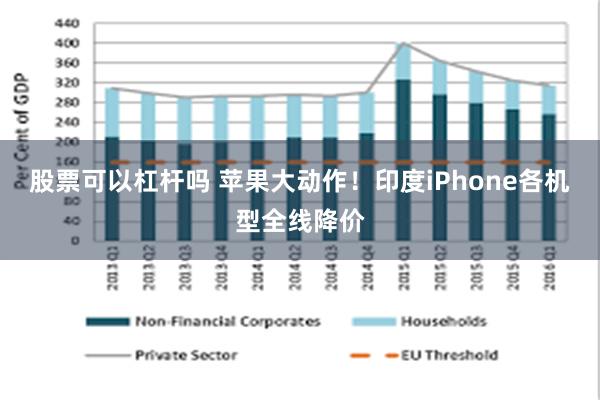 股票可以杠杆吗 苹果大动作！印度iPhone各机型全线降价