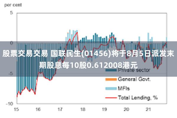 股票交易交易 国联民生(01456)将于8月5日派发末期股息每10股0.612008港元