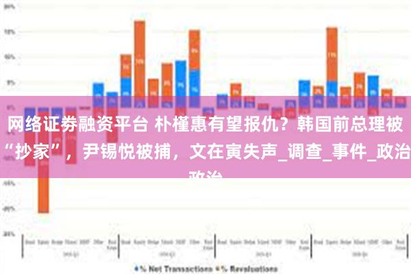网络证劵融资平台 朴槿惠有望报仇？韩国前总理被“抄家”，尹锡悦被捕，文在寅失声_调查_事件_政治