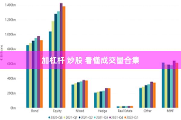 加杠杆 炒股 看懂成交量合集