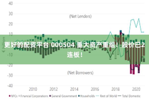 更好的配资平台 000504 重大资产重组！股价已2连板！